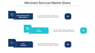 Merchant Services Market Share Ppt Powerpoint Presentation Outline Clipart Images Cpb