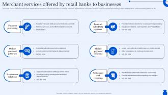 Merchant Services Offered By Retail Banks To Ultimate Guide To Commercial Fin SS