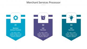 Merchant Services Processor Ppt Powerpoint Presentation Show Cpb