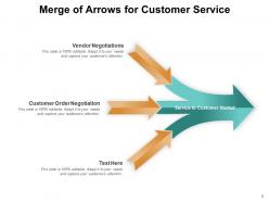 Merge Horizontal Arrows Processes Product Service Customer