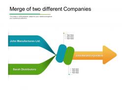 Merge of two different companies