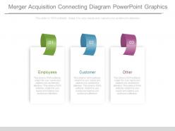 Merger acquisition connecting diagram powerpoint graphics