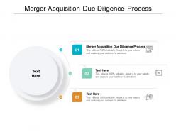 Merger acquisition due diligence process ppt powerpoint presentation files cpb