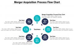 Merger acquisition process flow chart ppt powerpoint presentation show graphics cpb