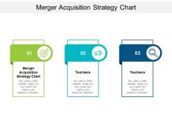 Merger acquisition strategy chart ppt powerpoint presentation layouts tips cpb