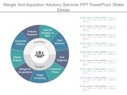 Merger and acquisition advisory services ppt powerpoint slides design