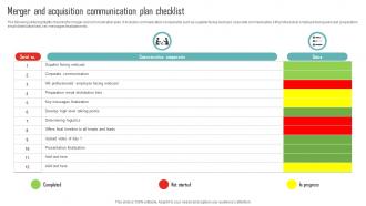 Merger And Acquisition Communication Plan Checklist