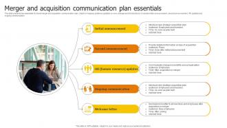 Merger And Acquisition Communication Plan Essentials