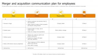 Merger And Acquisition Communication Plan For Employees