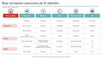 Merger And Acquisition Communication Plan For Stakeholders