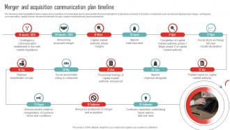 Merger And Acquisition Communication Plan Timeline