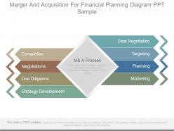 Merger And Acquisition For Financial Planning Diagram Ppt Sample