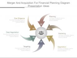 Merger and acquisition for financial planning diagram presentation ideas