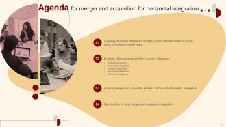 Merger And Acquisition For Horizontal Integration Strategy CD V Image