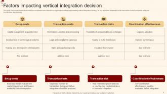 Merger And Acquisition For Horizontal Integration Strategy CD V Impactful