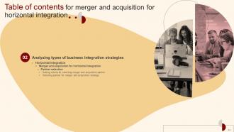 Merger And Acquisition For Horizontal Integration Strategy CD V Ideas Template