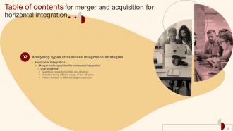 Merger And Acquisition For Horizontal Integration Strategy CD V Best Template