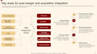 Merger And Acquisition For Horizontal Integration Strategy CD V Compatible Template