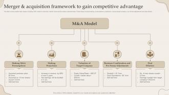 Merger And Acquisition Framework To Gain Competitive Advantage