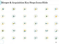 Merger and acquisition key steps powerpoint presentation slides