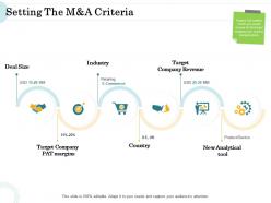 Merger and acquisition key steps setting the manda criteria ppt icon diagrams
