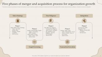 Merger And Acquisition Powerpoint Ppt Template Bundles
