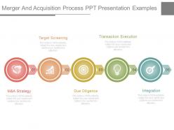 Merger and acquisition process ppt presentation examples