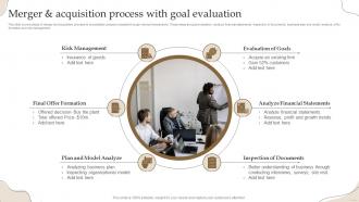 Merger And Acquisition Process With Goal Evaluation