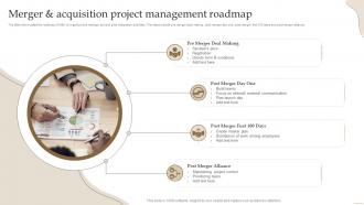 Merger And Acquisition Project Management Roadmap