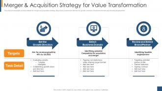Merger And Acquisition Strategy For Value Transformation