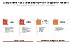 Merger and acquisition strategy with integration process