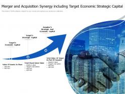 Merger and acquisition synergy including target economic strategic capital