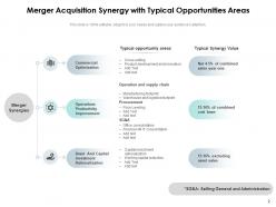 Merger And Acquisition Synergy Opportunities Improvement Investment Optimization Arrow