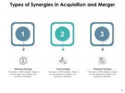 Merger And Acquisition Synergy Opportunities Improvement Investment Optimization Arrow