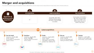 Merger And Acquisitions Alibaba Company Profile Ppt Professional CP SS