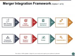 Merger integration framework integration ppt powerpoint presentation file backgrounds