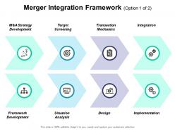 Merger Integration Framework Option 1 Of 2 Ppt Powerpoint Presentation Gallery Visual Aids