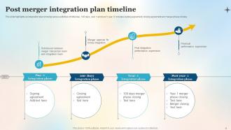 Merger Integration Plan Powerpoint Ppt Template Bundles Pre designed Idea
