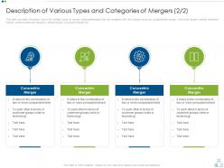 Merger strategy to foster diversification and value creation description various categories