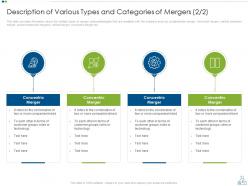 Merger strategy to foster diversification and value creation powerpoint presentation slides