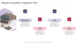 Mergers Acquisition Integration Plan In Powerpoint And Google Slides Cpb