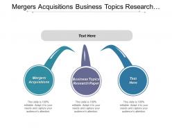 mergers_acquisitions_business_topics_research_paper_advent_venture_capital_cpb_Slide01