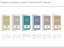 Mergers acquisitions career framework ppt sample