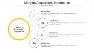 Mergers Acquisitions Importance In Powerpoint And Google Slides Cpb
