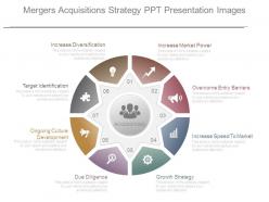 Mergers acquisitions strategy ppt presentation images