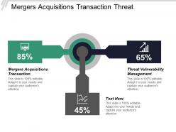 mergers_acquisitions_transaction_threat_vulnerability_management_marketing_effectiveness_cpb_Slide01