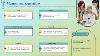 Mergers And Acquisitions Data Analytics Company Profile CPSSV