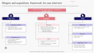 Mergers And Acquisitions Framework For Case Interview