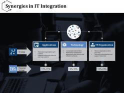 Mergers And Acquisitions It Integration Plan Powerpoint Presentation Slides