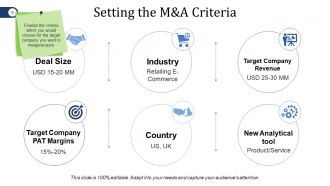 Mergers And Acquisitions Project Plan Powerpoint Presentation Slides